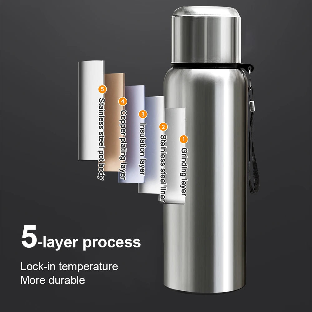 68 oz Tumbler Thermo Bottle, Large Capacity Thermal Mug, Stainless Steel Thermal Water Bottle for Hot and Cold, Vacuum Flask