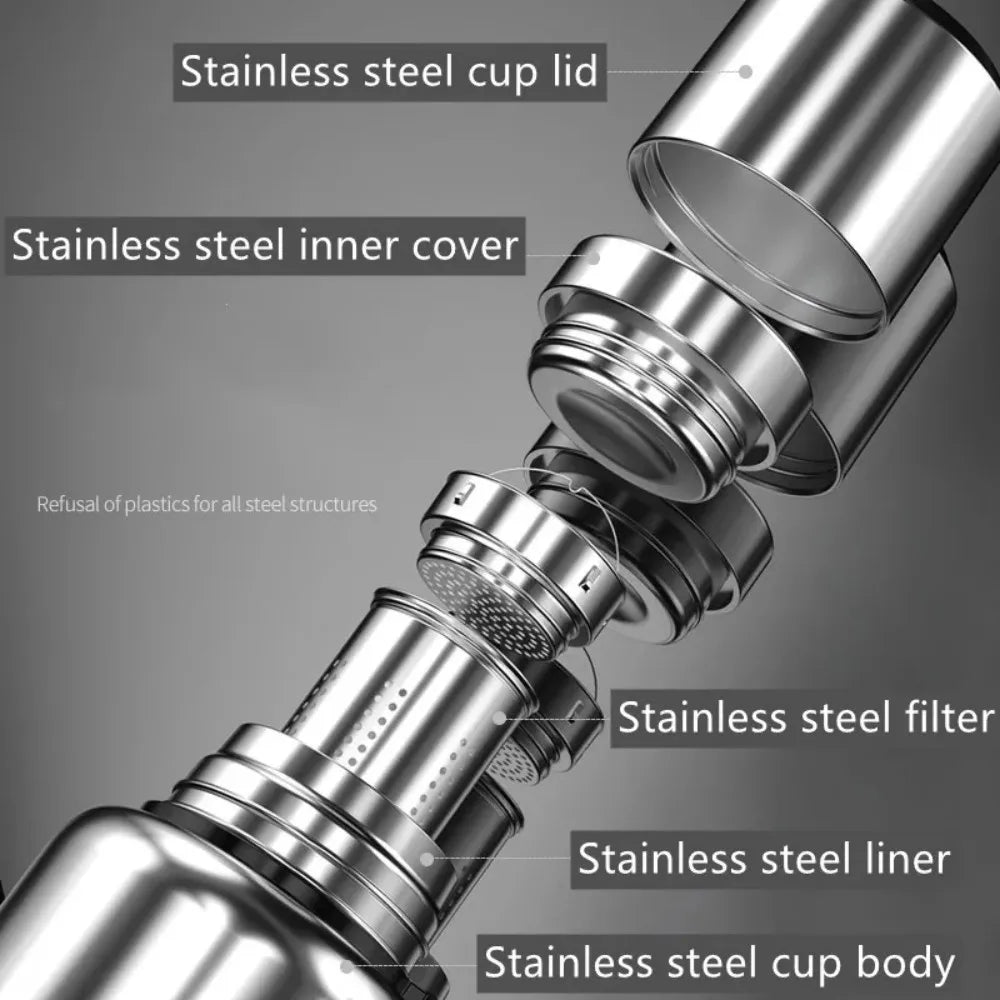 68 oz Tumbler Thermo Bottle, Large Capacity Thermal Mug, Stainless Steel Thermal Water Bottle for Hot and Cold, Vacuum Flask